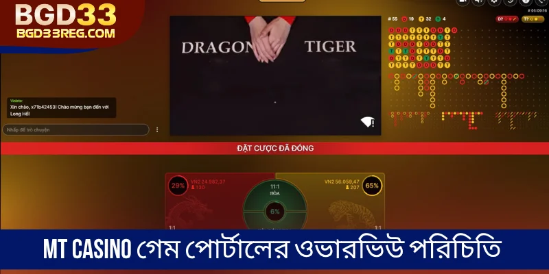 MT casino গেম পোর্টালের ওভারভিউ পরিচিতি