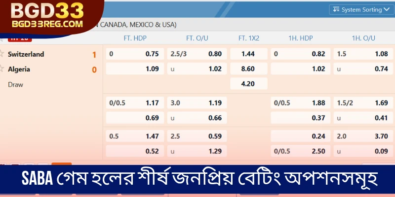 Saba গেম হলের শীর্ষ জনপ্রিয় বেটিং অপশনসমূহ