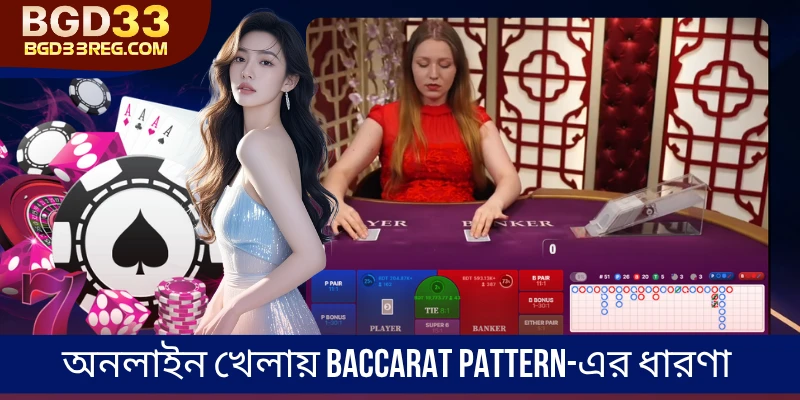 অনলাইন খেলায় Baccarat Pattern-এর ধারণা