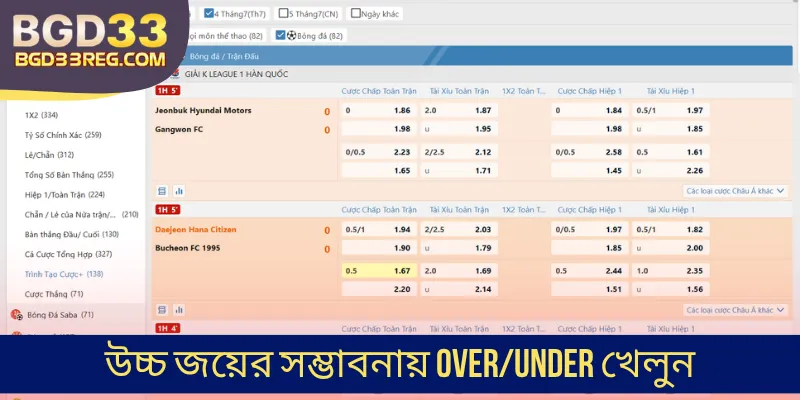 উচ্চ জয়ের সম্ভাবনায় Over/Under খেলুন