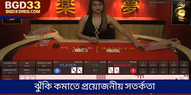 ঝুঁকি কমাতে প্রয়োজনীয় সতর্কতা