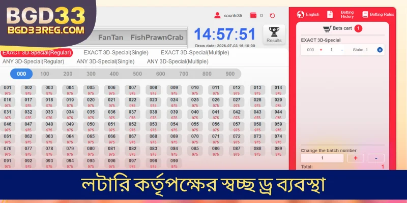 লটারি কর্তৃপক্ষের স্বচ্ছ ড্র ব্যবস্থা